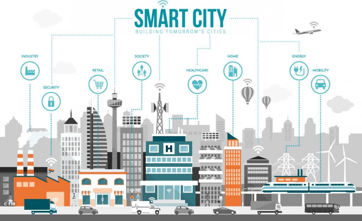 Administrațiile locale alocă bani pentru Smart City!