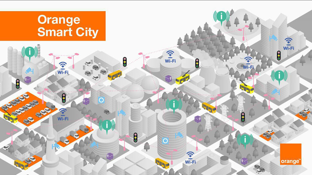 Cel mai complex proiect de Smart City din România, implementat de Orange la Alba Iulia