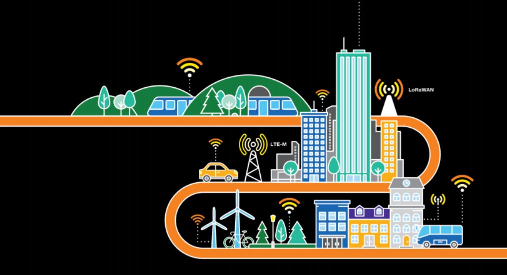 Smart City are la bază conectivitatea