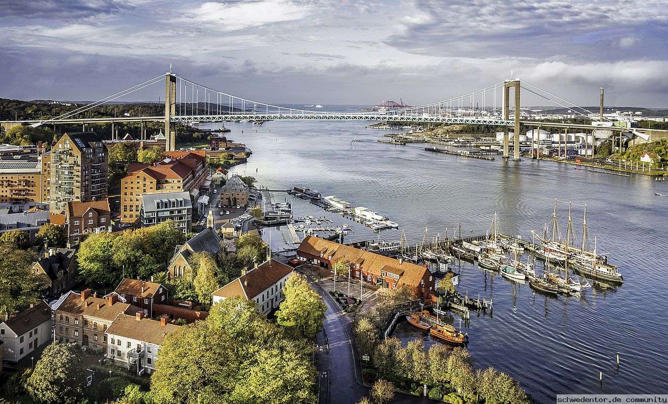 Dezvoltare durabilă, modelul Goteborg