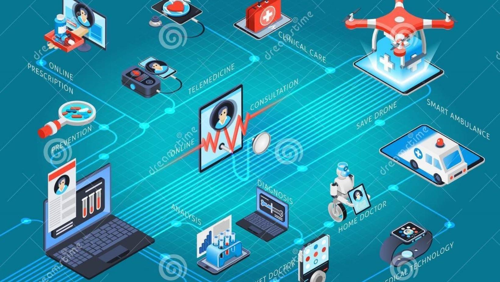 Smart Health - Componentă principală a Planului Naţional de Redresare şi Rezilienţă şi a proiectelor din cadrul Orizont Europa